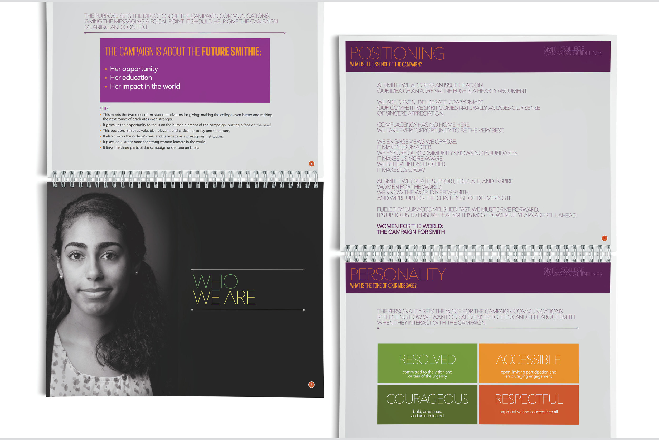 We designed and delivered campaign guidelines to the Smith team, enabling them to extend the brand using internal resources.