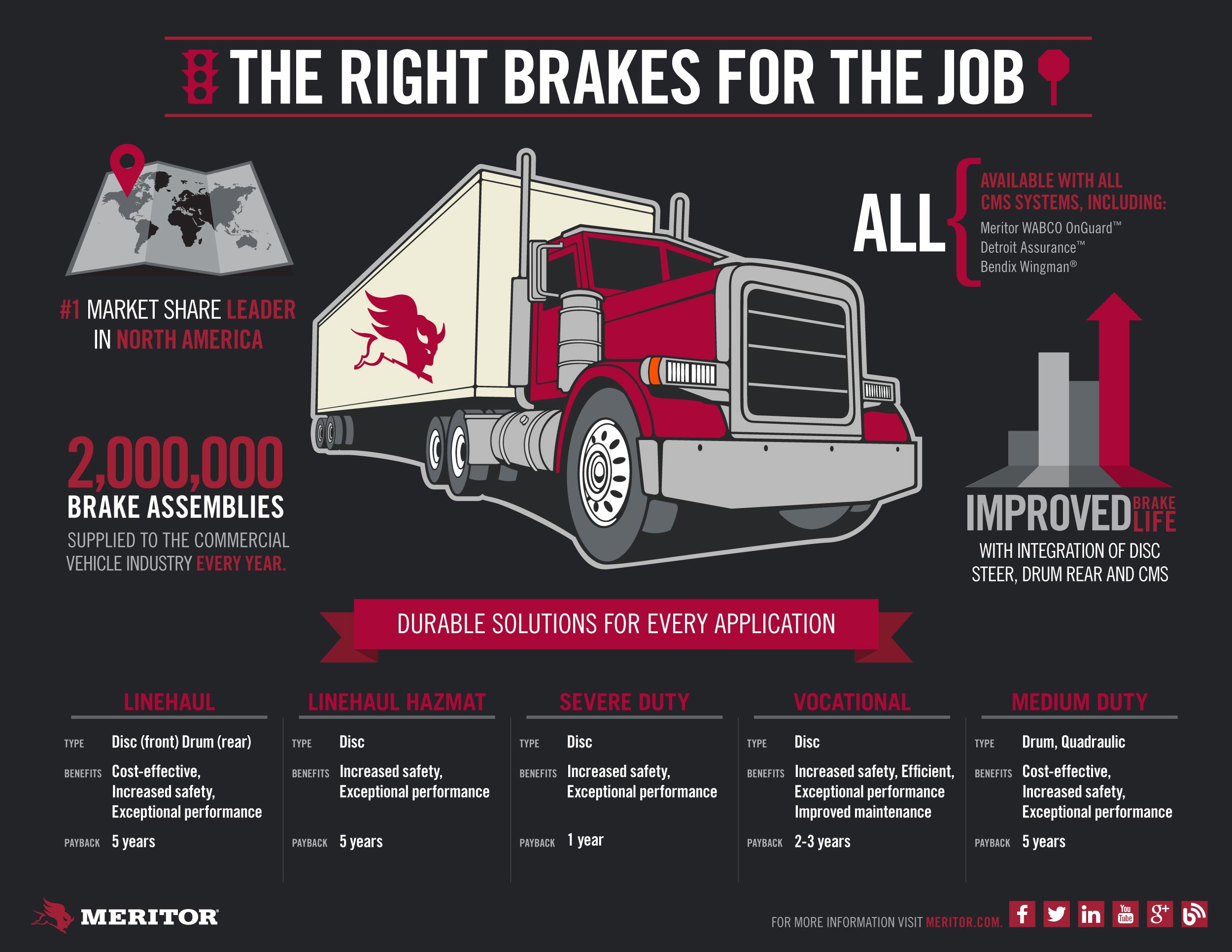 meritor_info_1.jpg