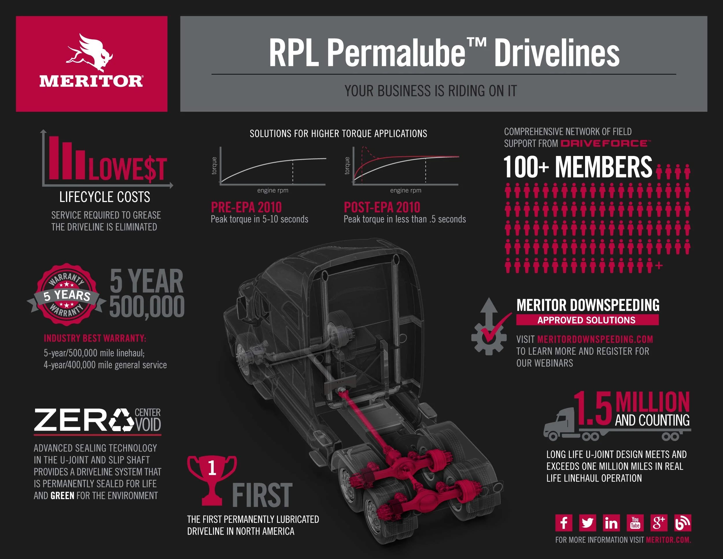 meritor_info_2.jpg