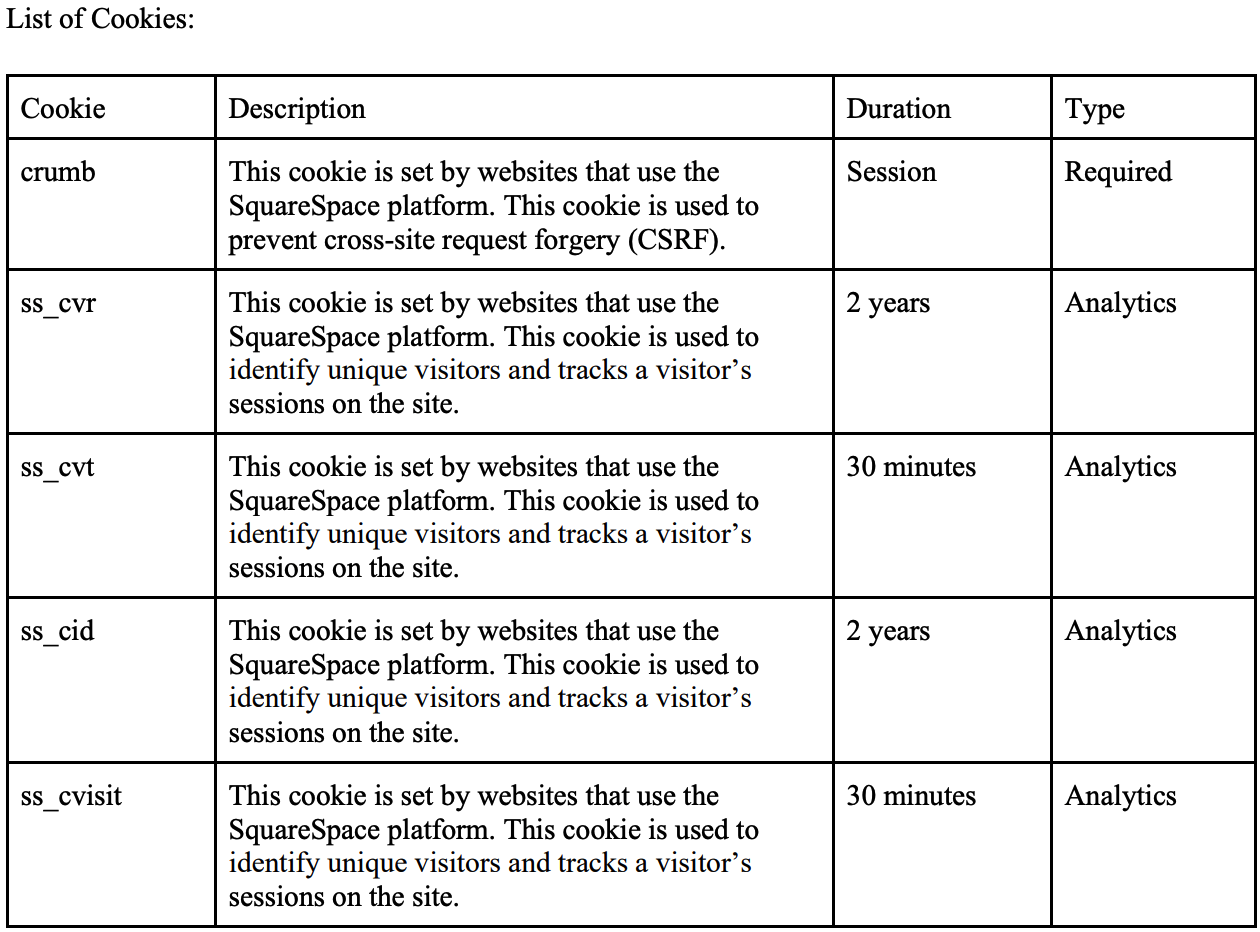 Privacy Policy - List of Cookies.png