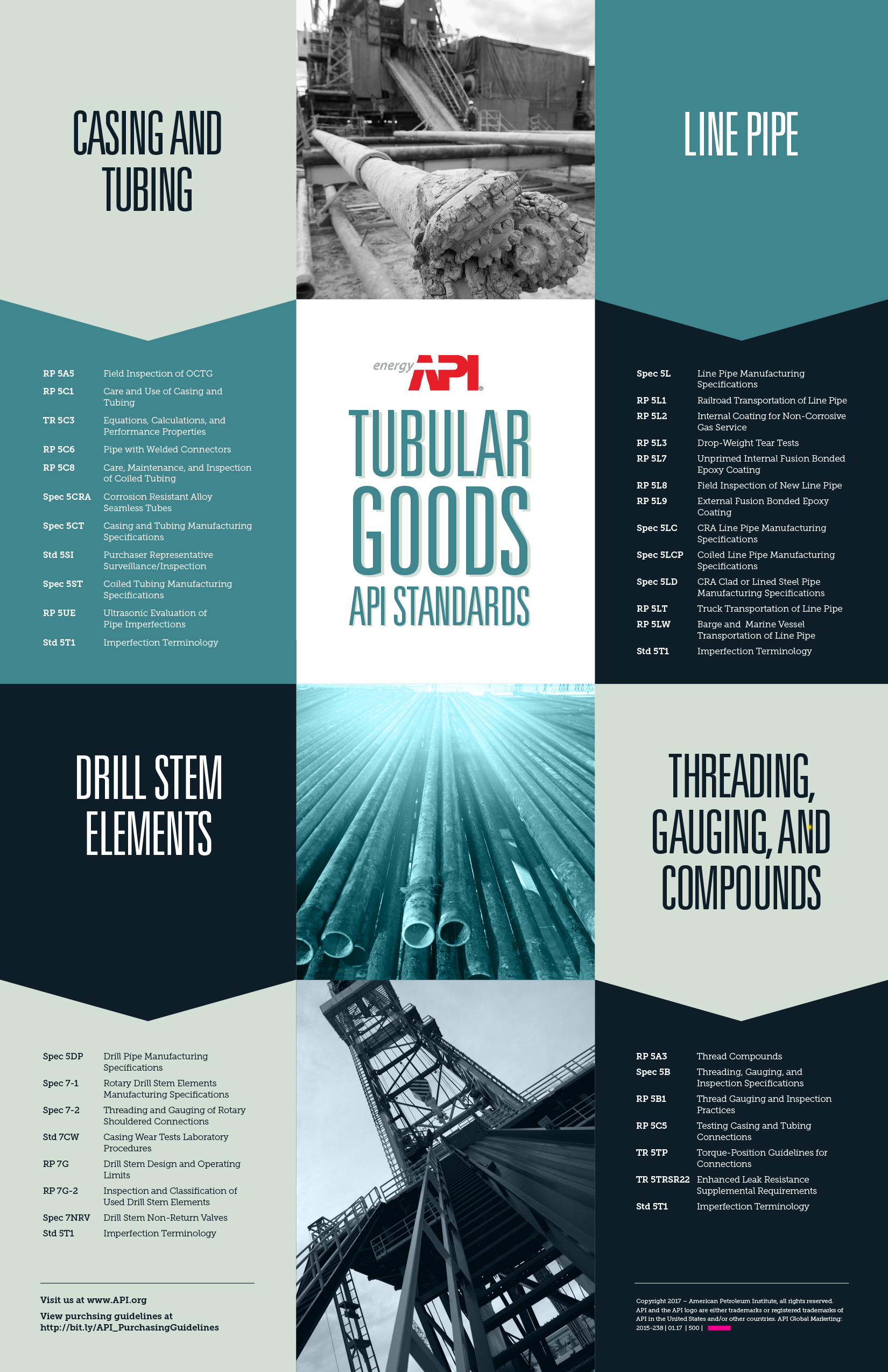 API - Tubular Goods and Standards Poster copy.png