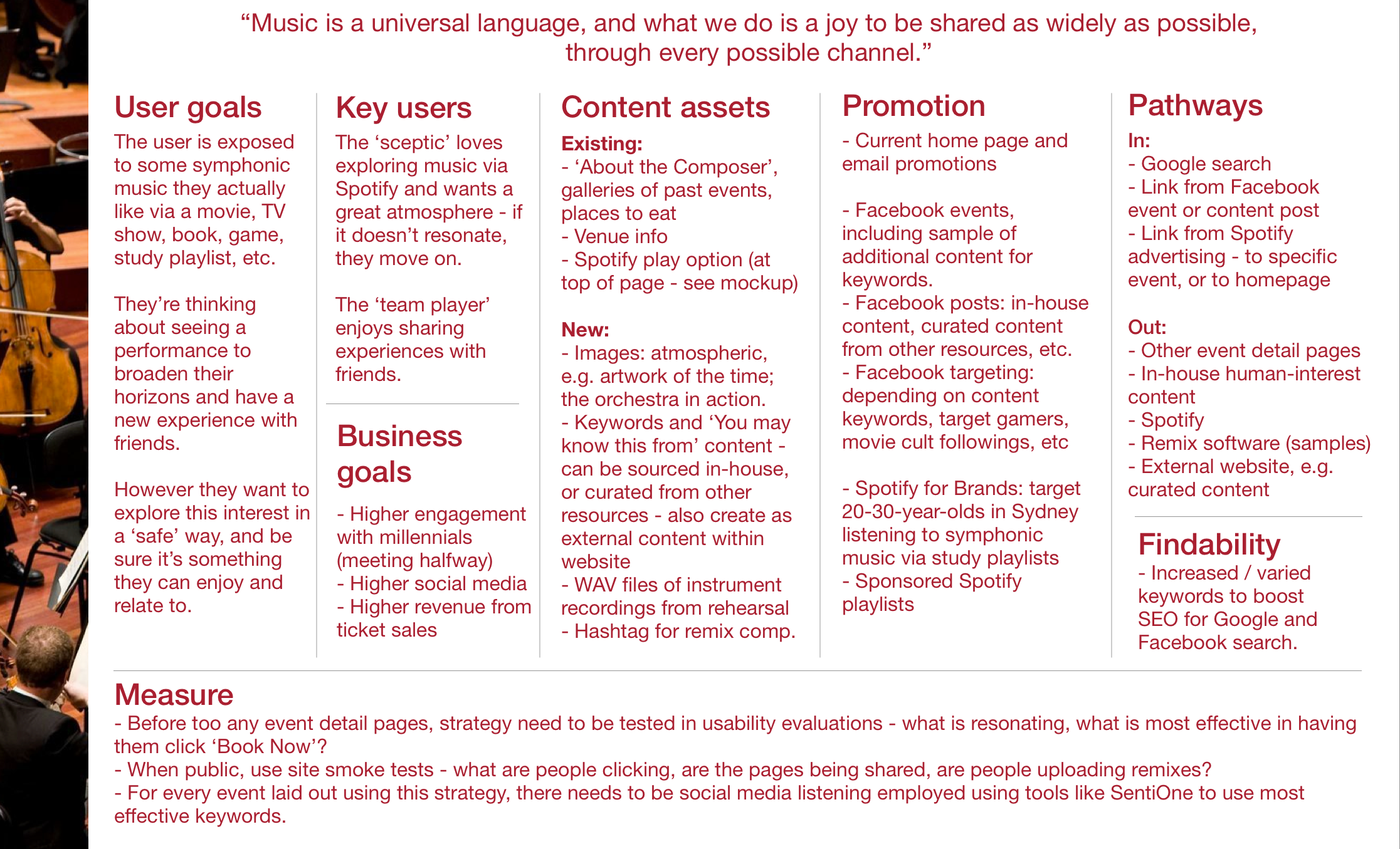 Content canvas.png