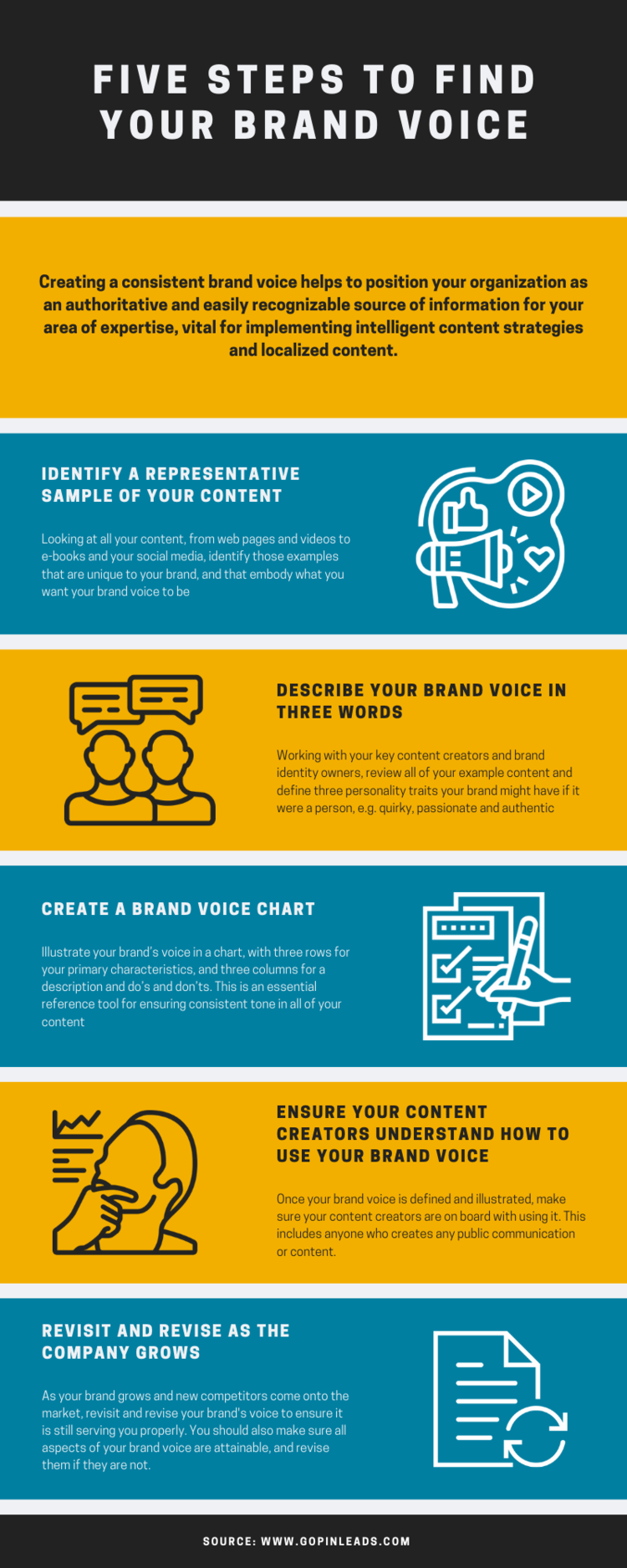 Brand+Voice.png
