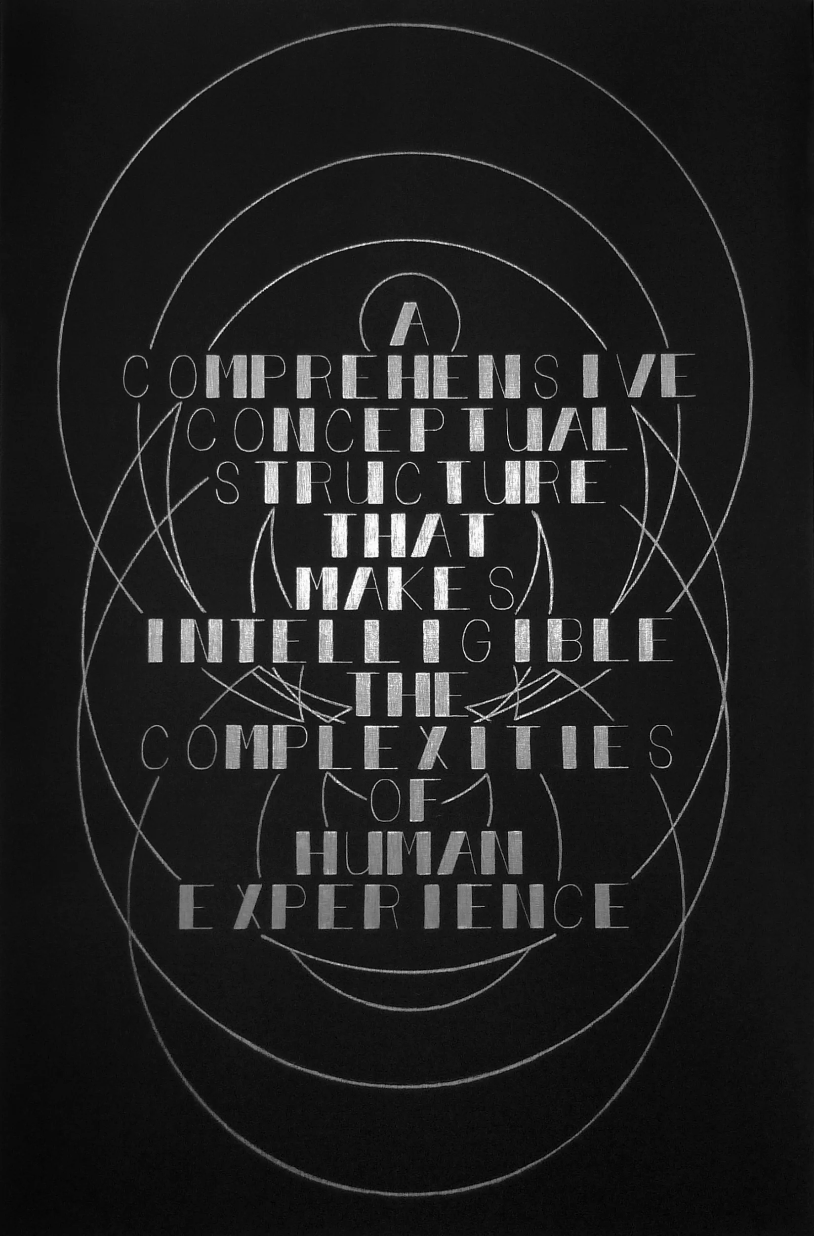 All-Encompassing: A Comprehensive Conceptual Structure That Makes Intelligible the Complexities of Human Experience, 2015