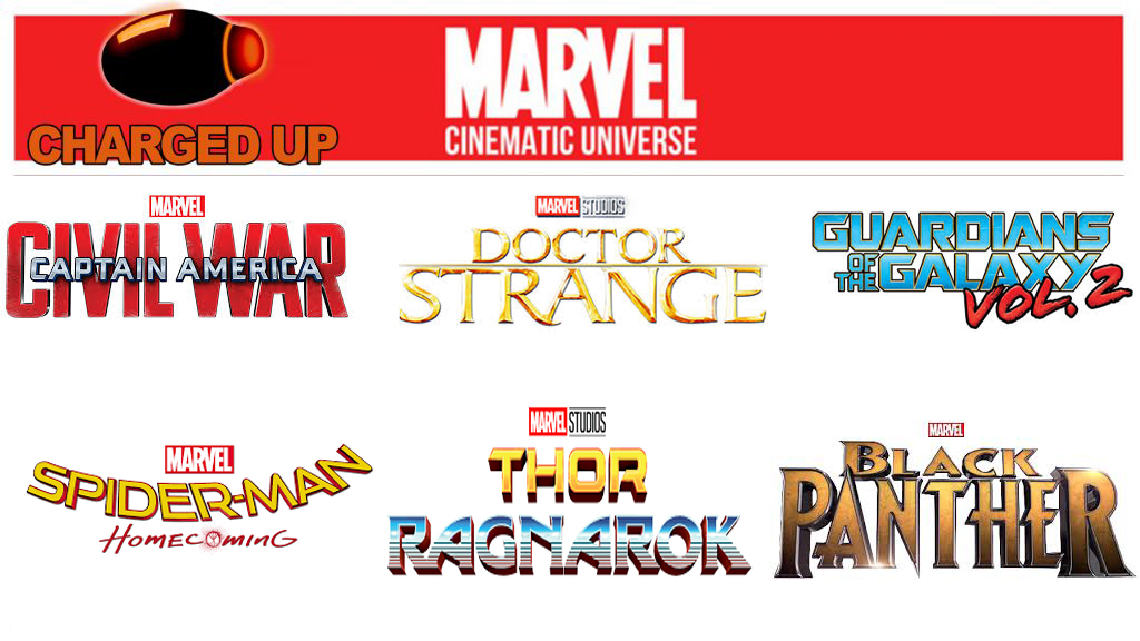 Charged Up Ep. 40 - MCU in Review Phase 3 (so far)