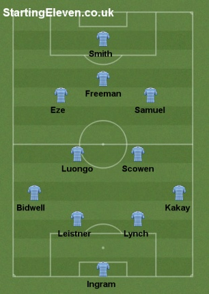 Predicted line-up for QPR