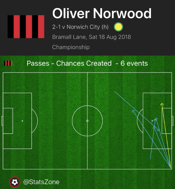 norwood.png