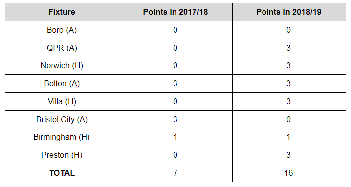 points.png