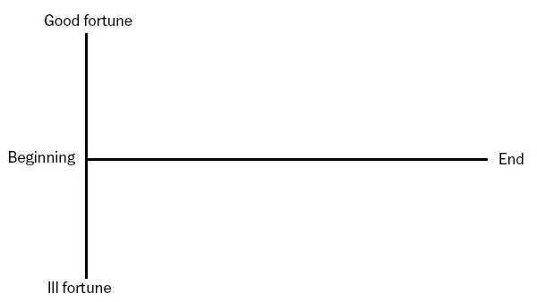 axis.jpg