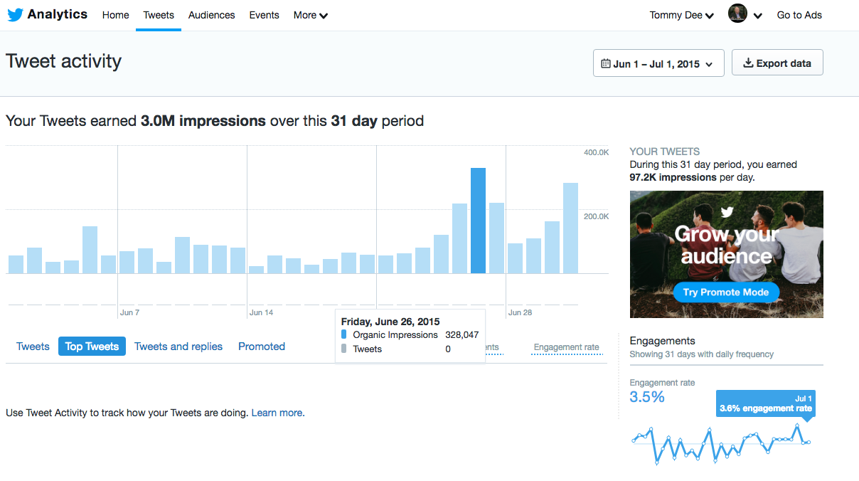 Digital Engagement