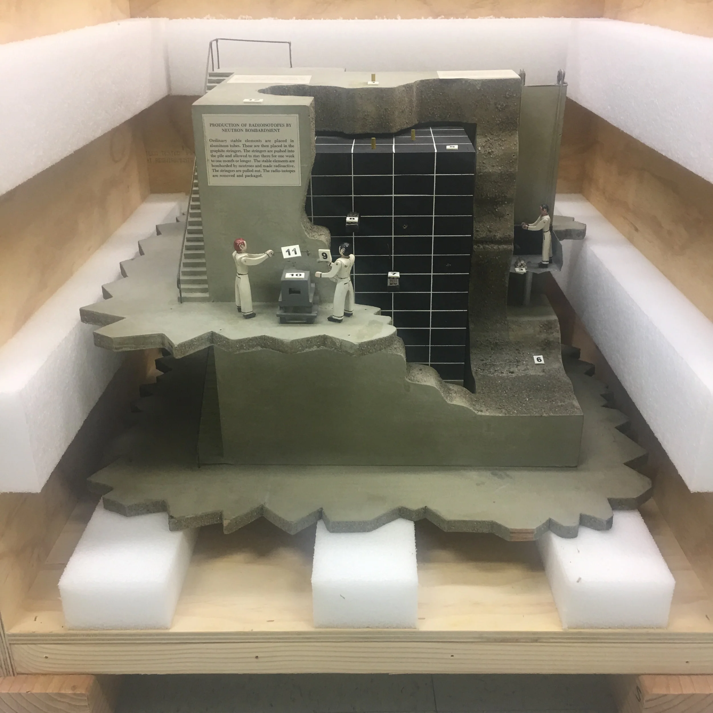 Graphite Reactor Model