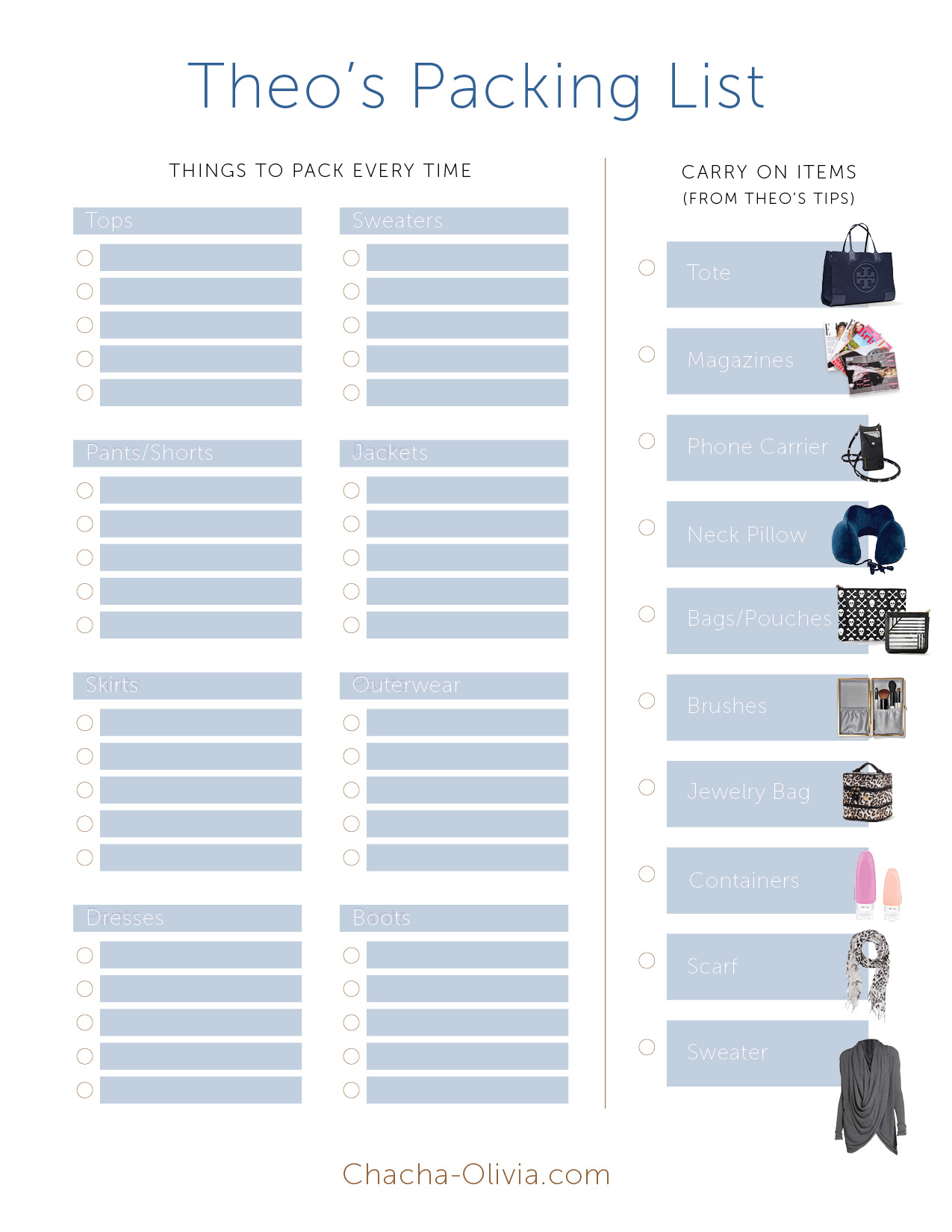 Carry-On packing list.jpg