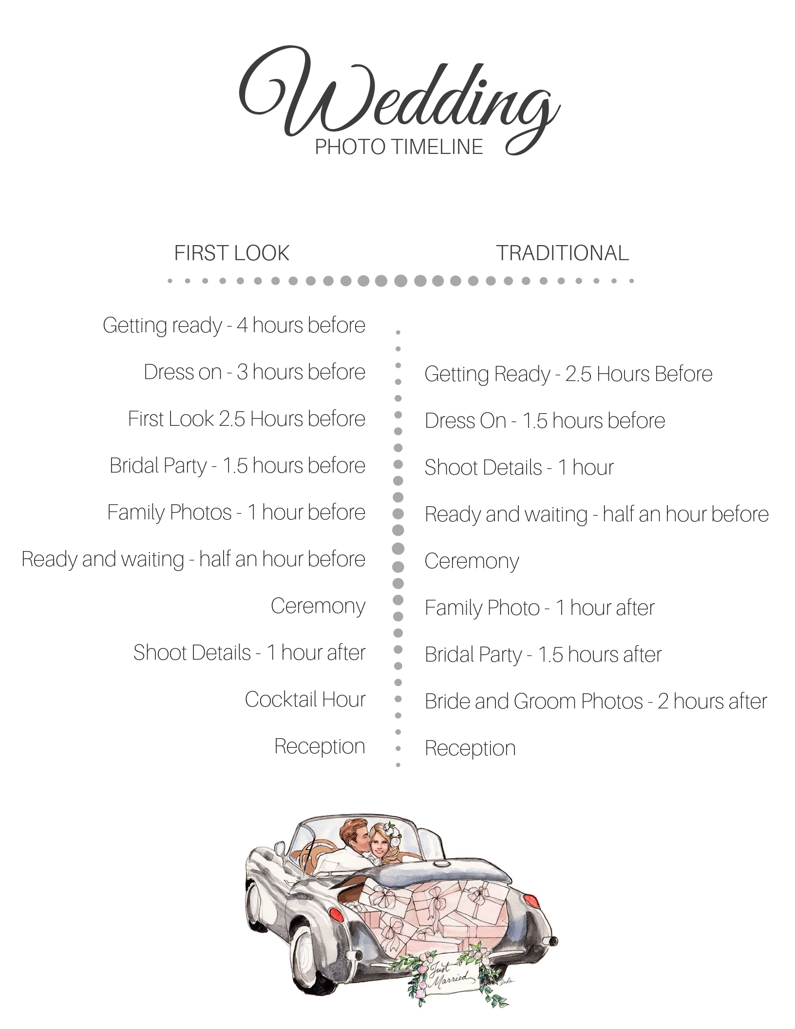 Copy of Photo Timeline.png