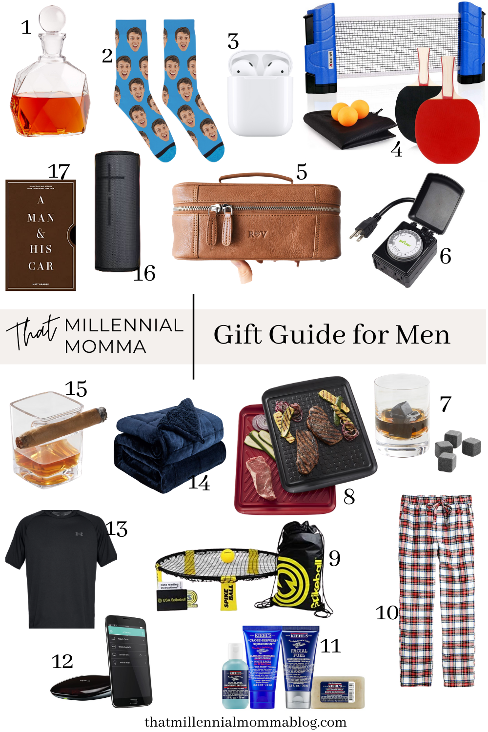 2020 Gift Guide for Men — That Millennial Momma