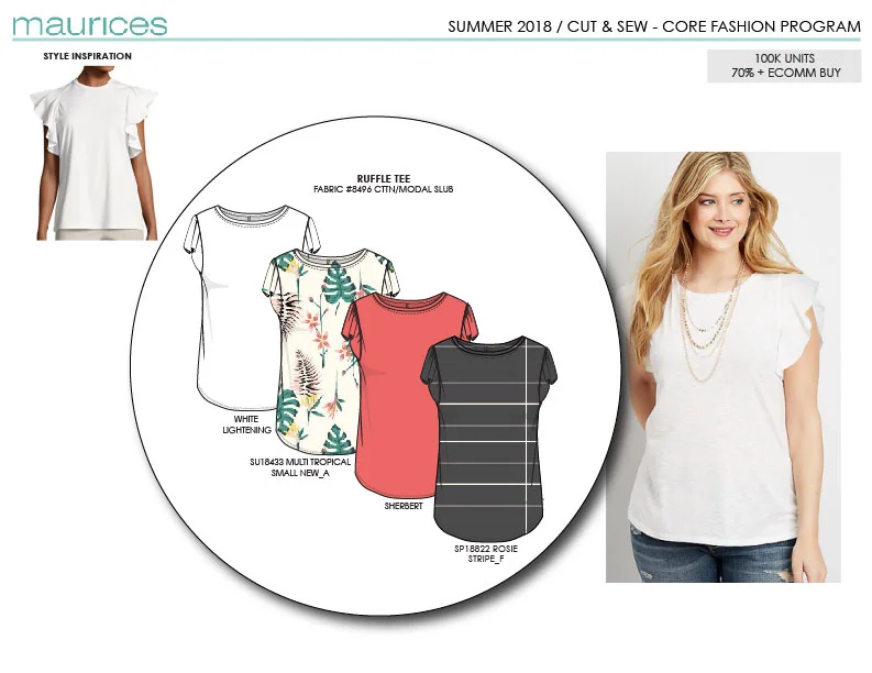 Taylor Jordan_Maurices-03.jpg