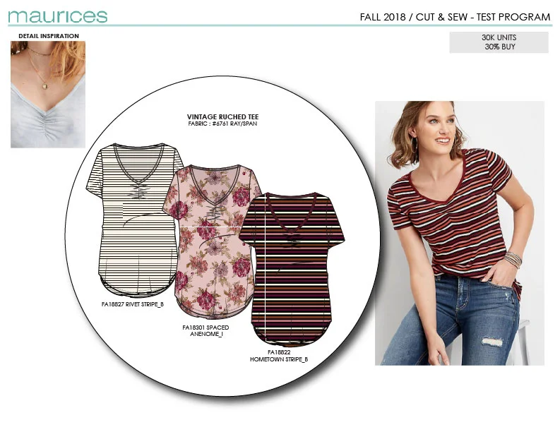 Taylor Jordan_Maurices-04.jpg
