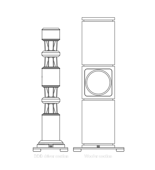 German Physiks Gaudi MkIII