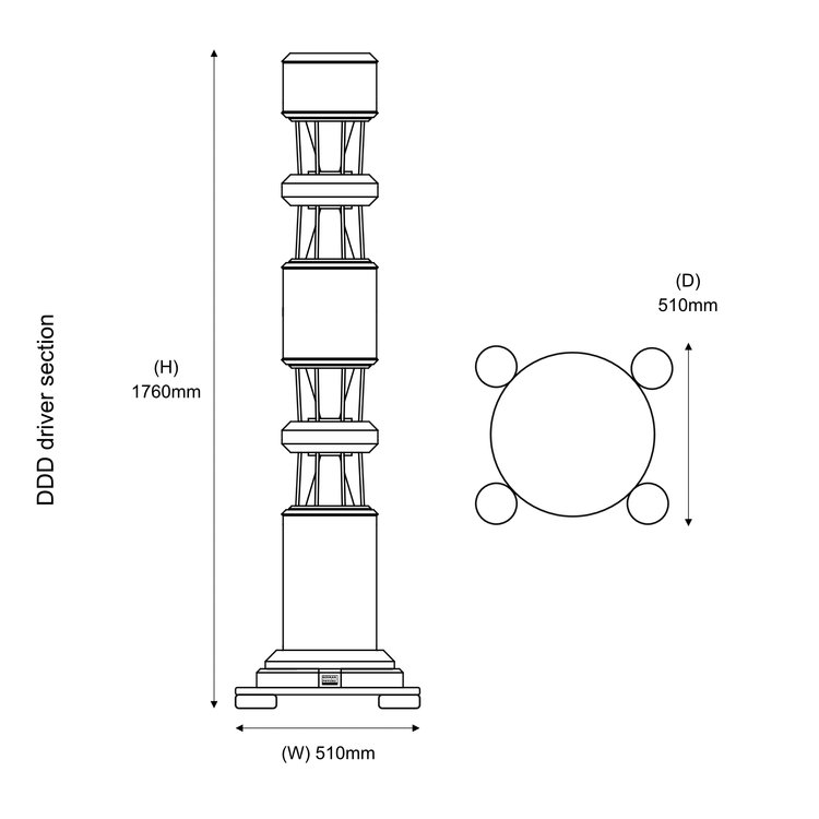 German Physiks Gaudi MkIII