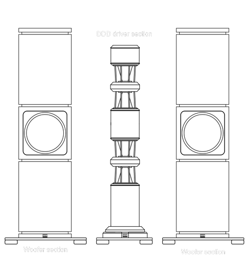 German Physiks Gaudi MkIII