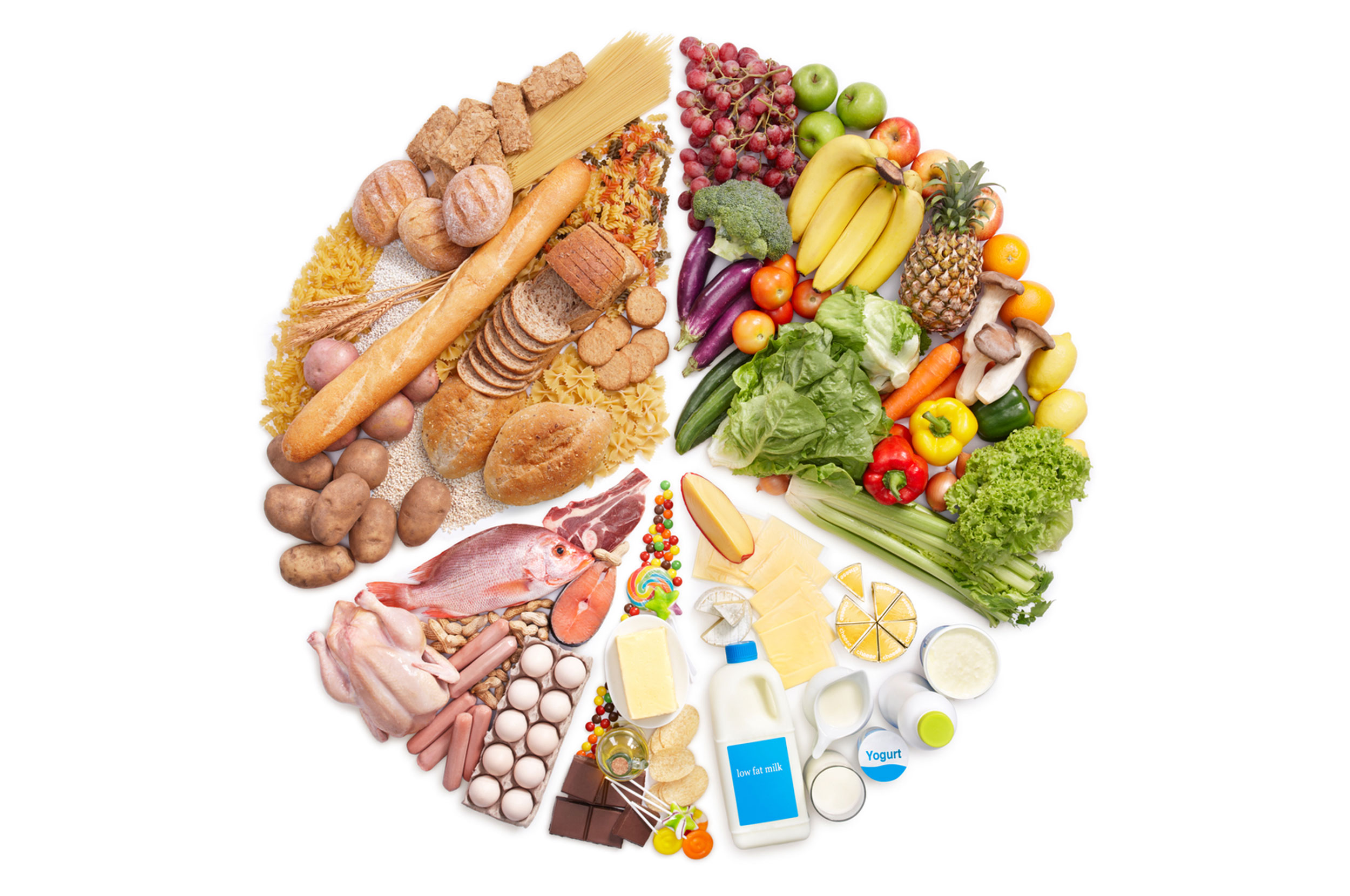Healthy-Food-Balance.jpg