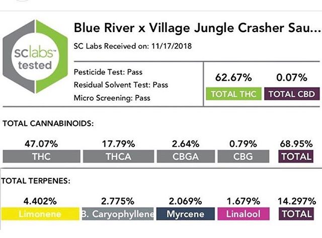 #Repost @blueriverterps ・・・
We are excited to announce a new exclusive POD collaboration being released this week and reserved for the Emerald Cup in December.

Jungle Crasher is a Full Spectrum Solventless Sauce made entirely from dry sift selected 