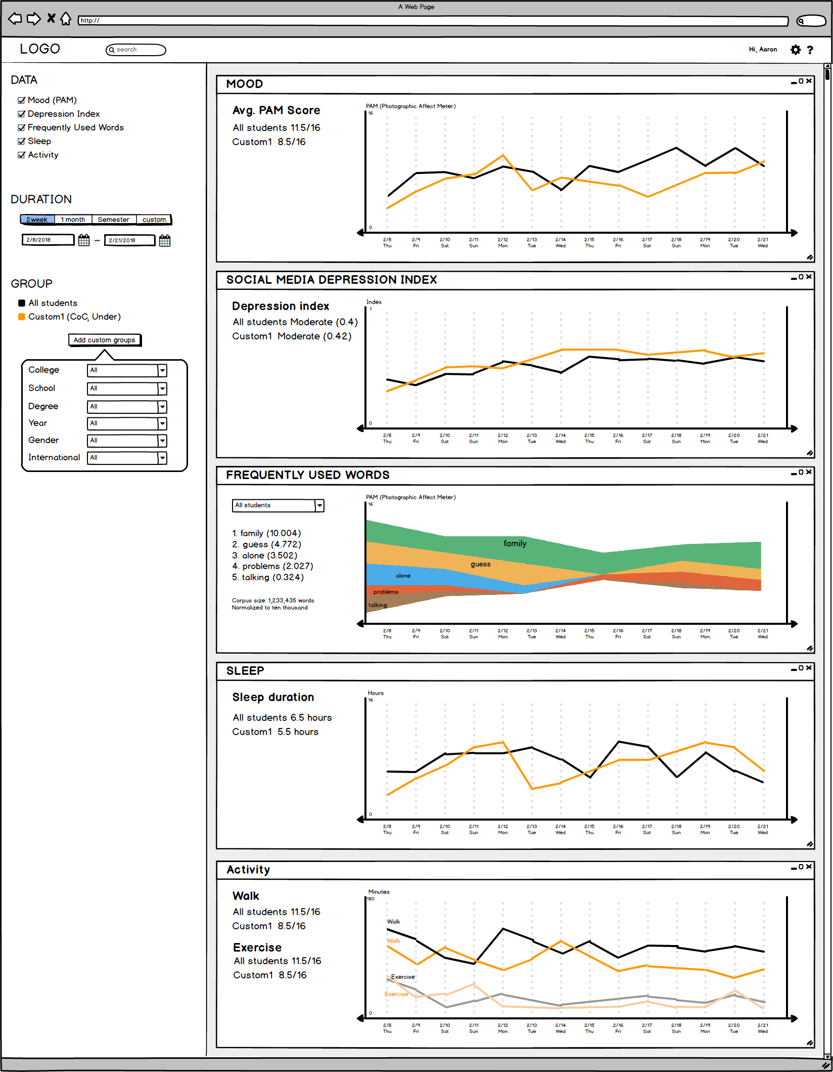 Dashboard_CA_02.png