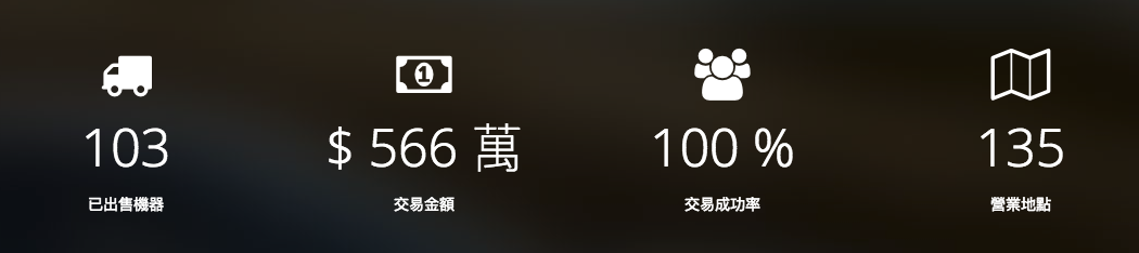 1. 以上數字就由精明嘅你自行判斷啦,不解釋(截圖於 2018 年 7 月) 2. 該 .hk 網站只係 2017 年年中先成立 你可以到此查詢