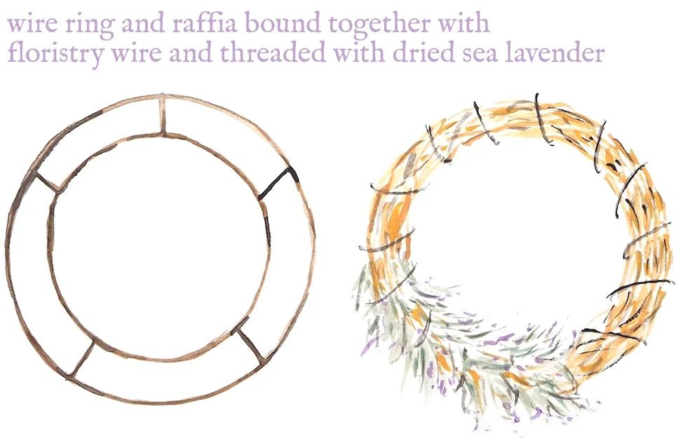 Two work in progress wreaths.jpg