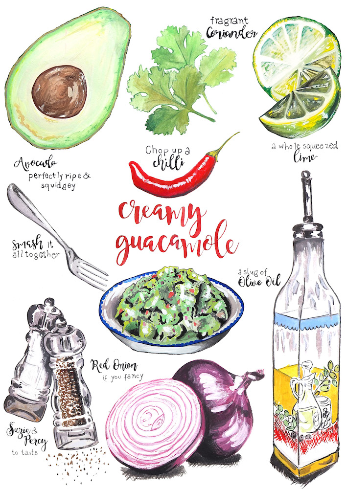 Guacamole recipe 1000.jpeg