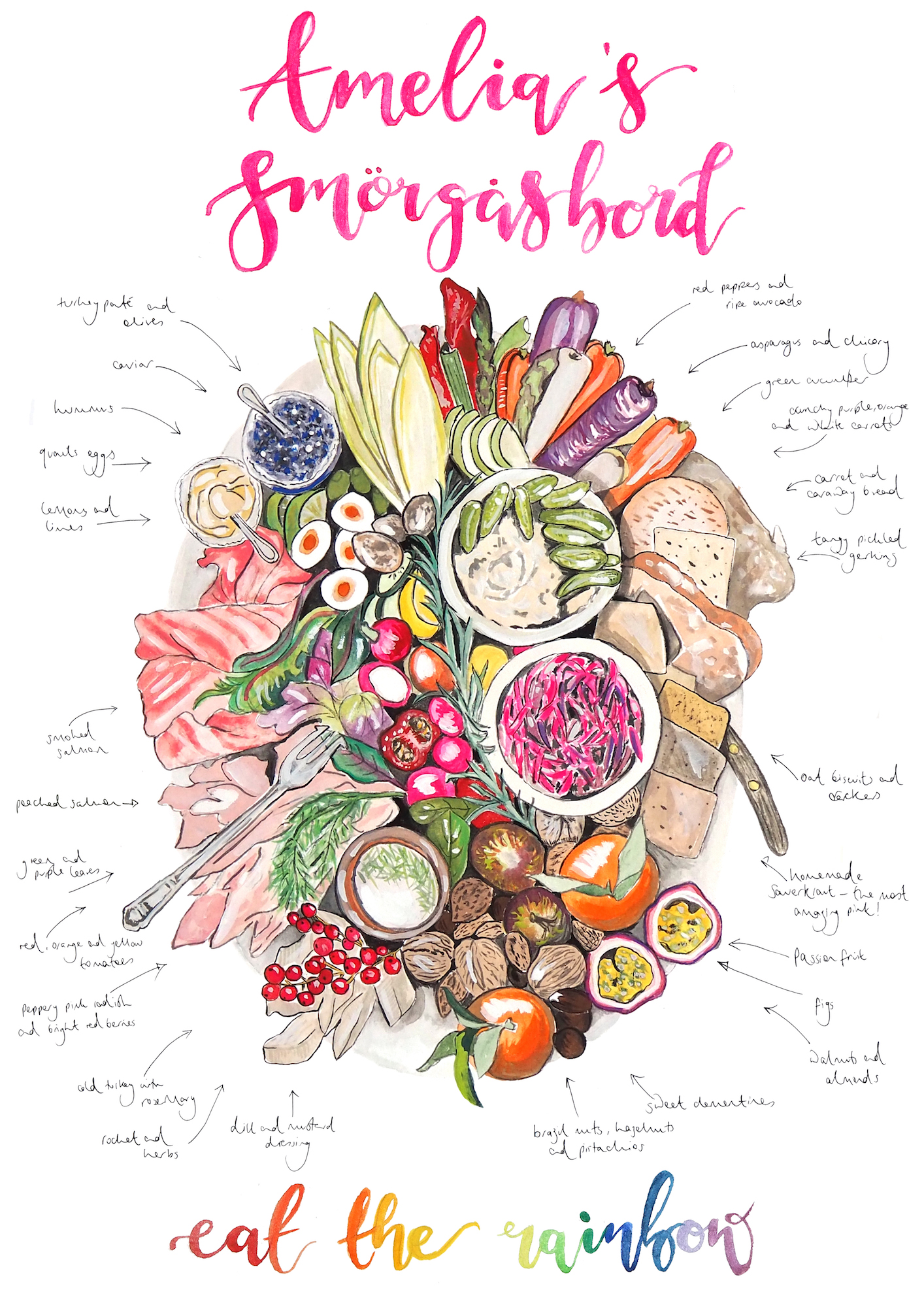 Amelia's smorgasbord 2000.jpeg