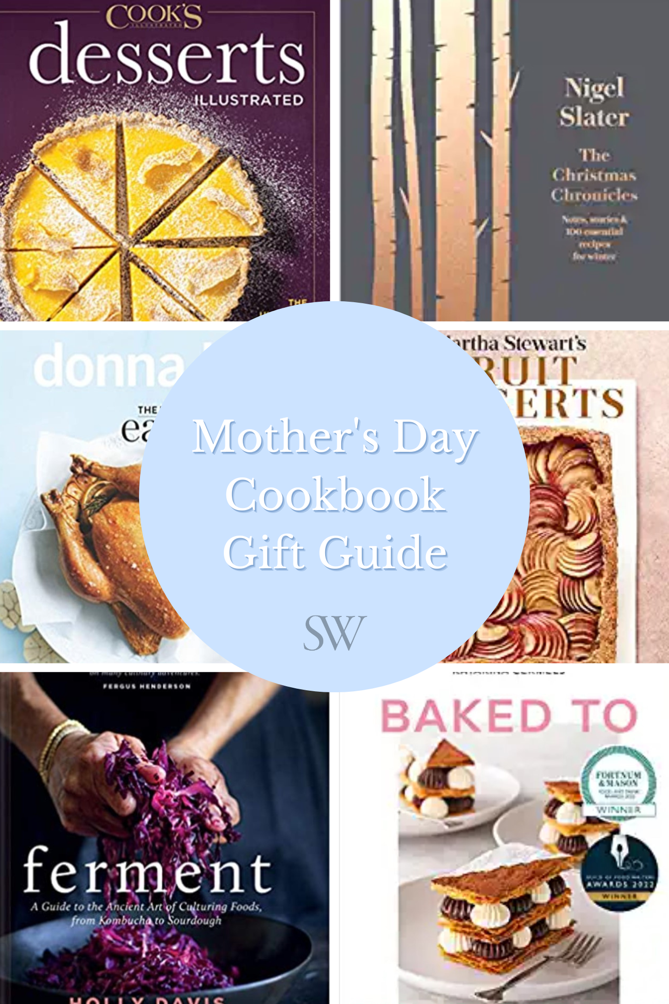 Recipe Book to Write in Your Own Recipes Mothers Day Gift Recipe
