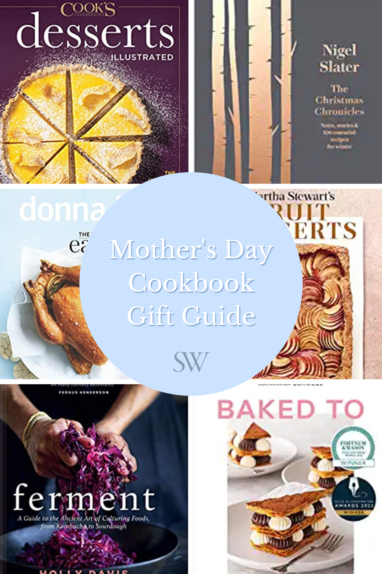 Mother's Day Gift Guide for Cooks