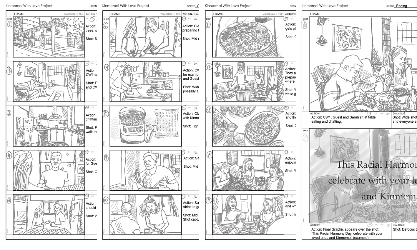 kinmeimai-storyboard-horizontal.jpg