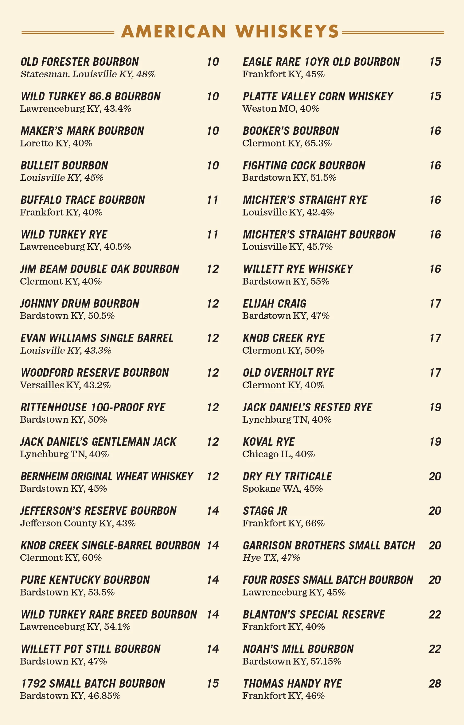 ORLEANS_WhiskeyMenu_Summer18-2.jpg
