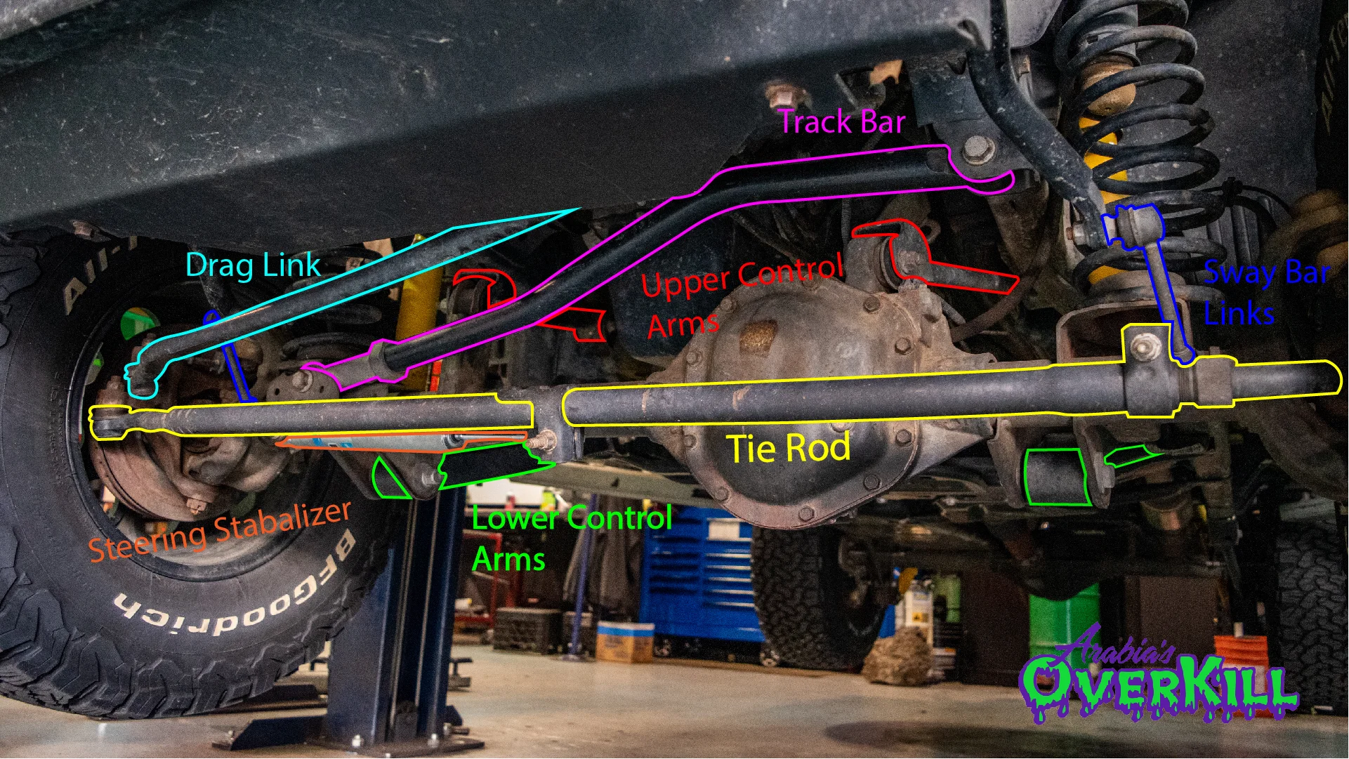 Suspension Basics.jpg