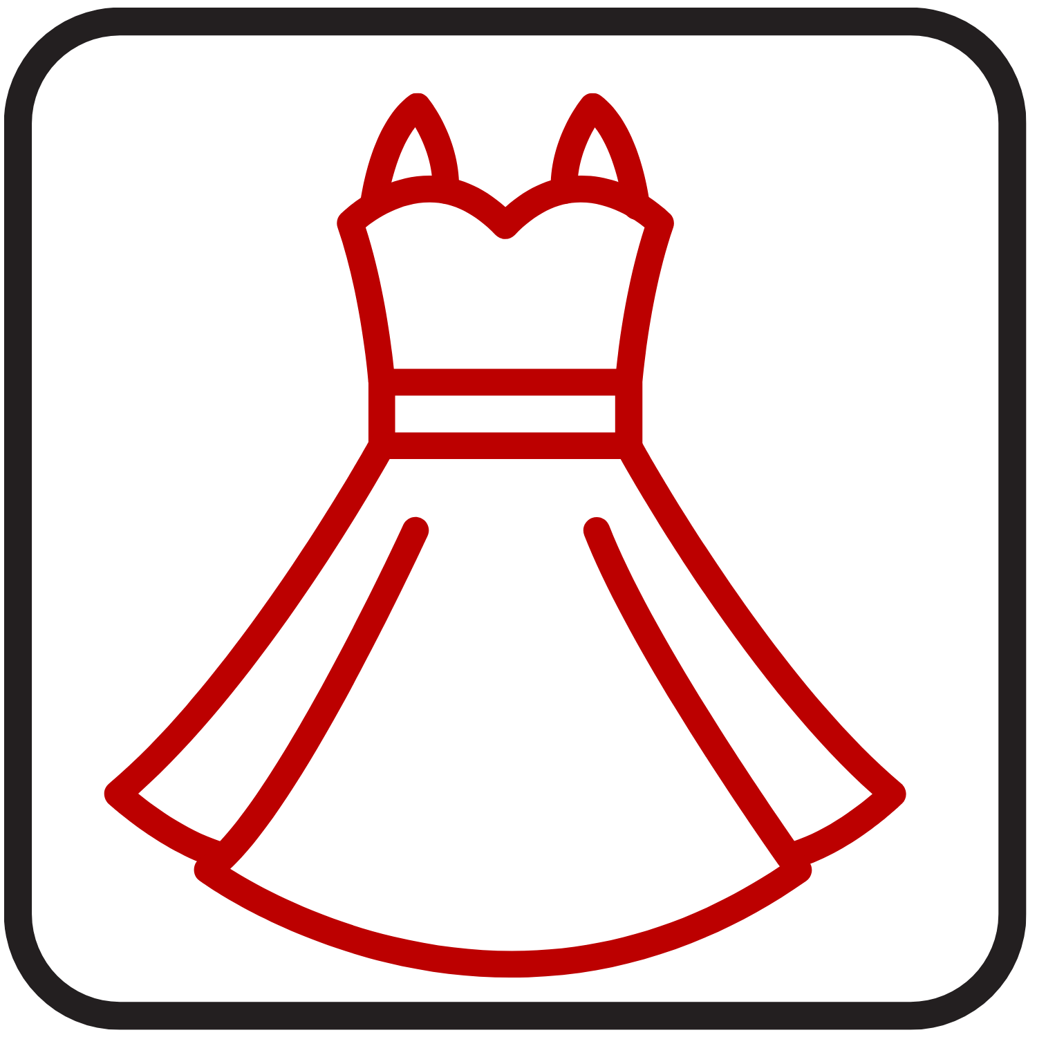 Developing a Digital Growth Strategy for an Independent Fashion Brand