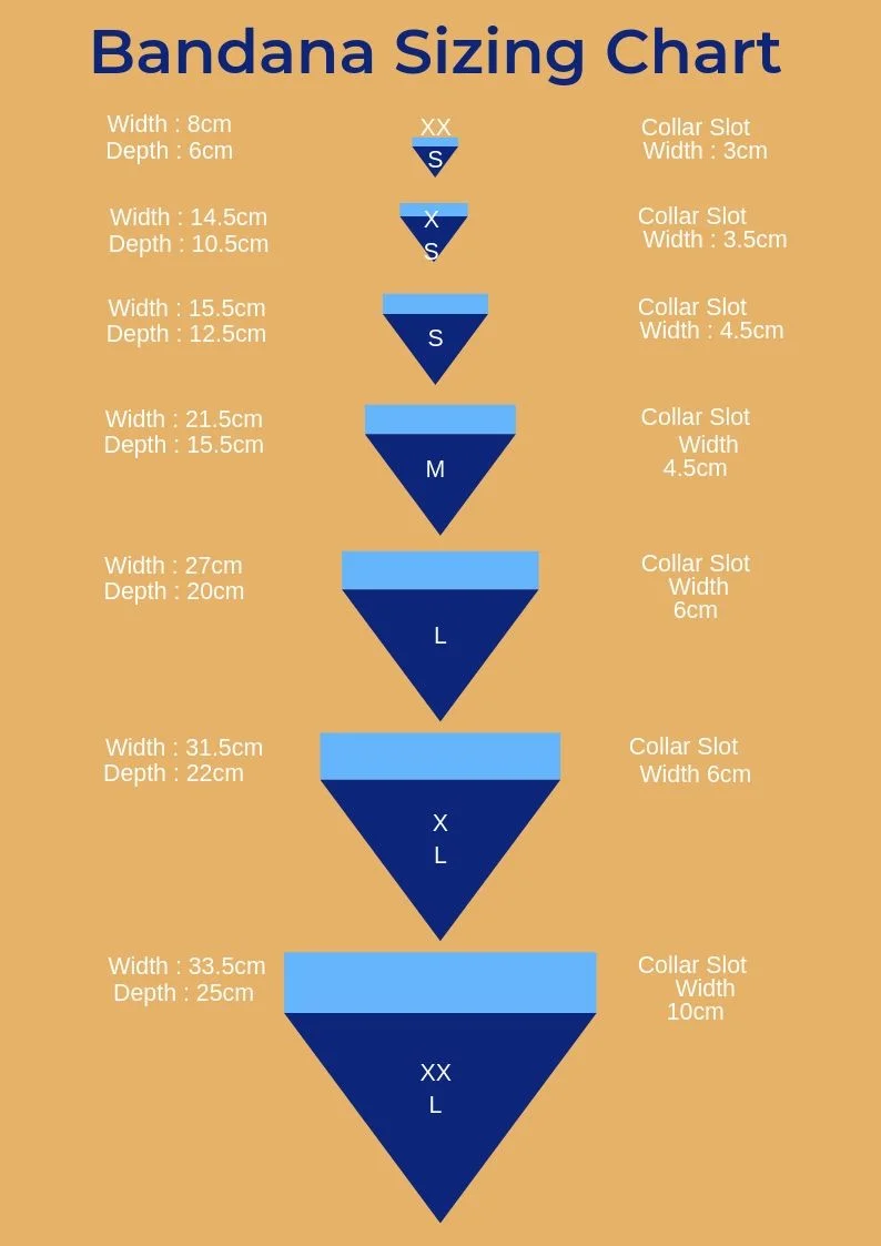 Bandana Sizing Chart.jpg