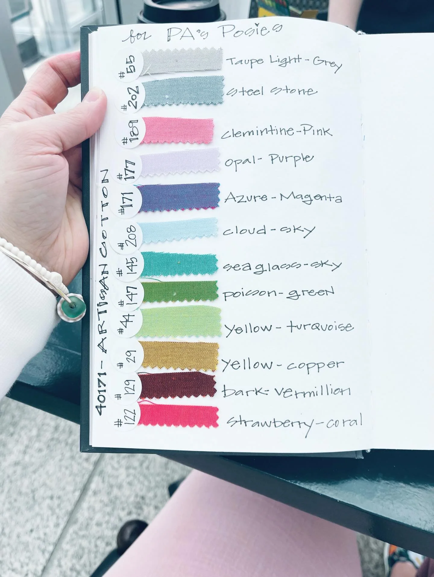 Friday Feels No. 3. 
The first three months of 2026 have been a bit chaotic with small stressors piling up everywhere. Still, I've found moments of peace &ndash; like my watercolor class, which gives me two hours to breathe. The guilt sneaks up after