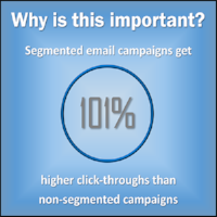 Why is this important1(500px).png
