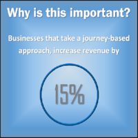 Why is this important2(500px).png