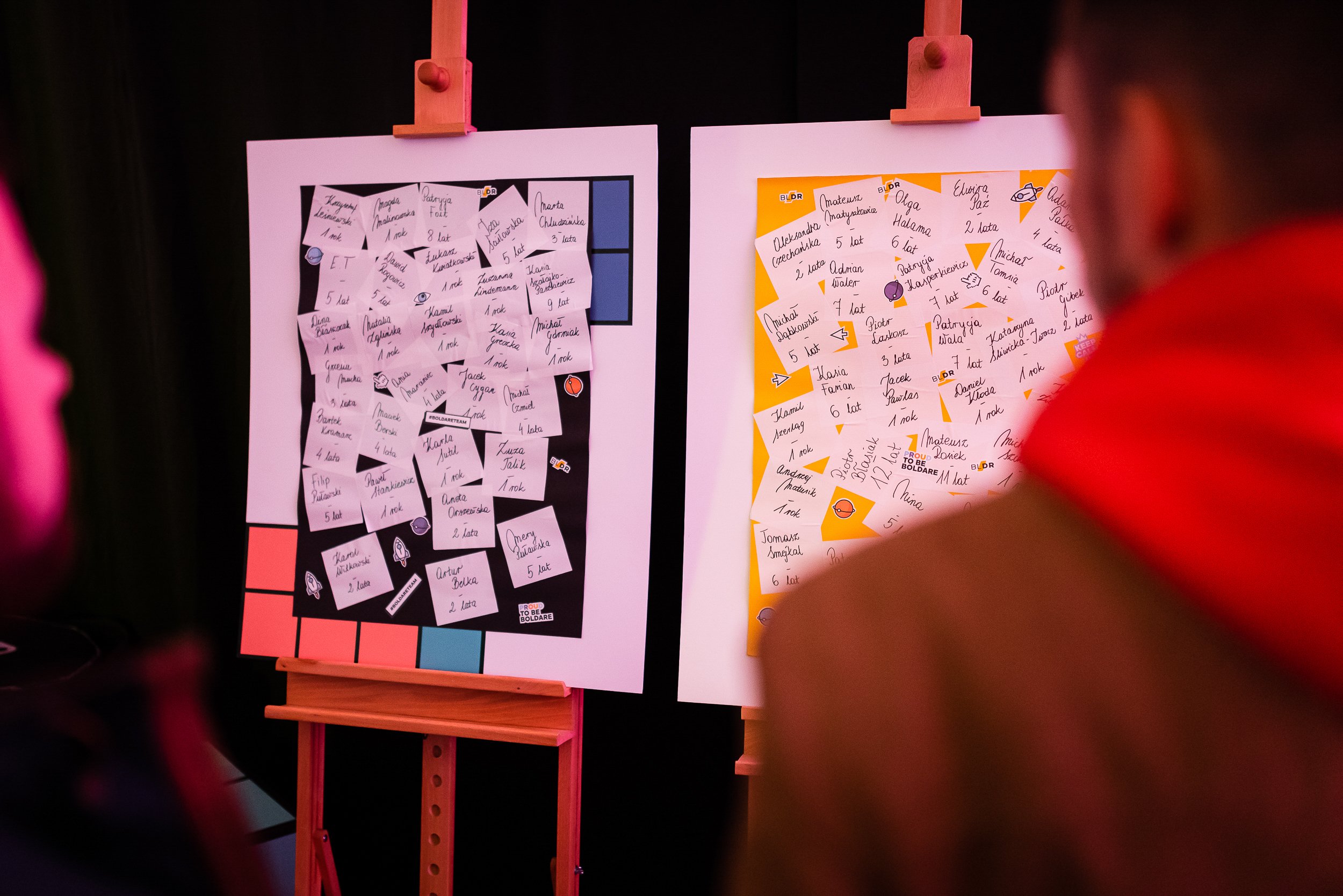 dev_camp_boldare_09-2022_rk-180.jpg