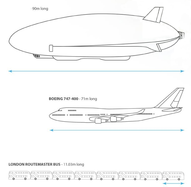 Size compare..jpg