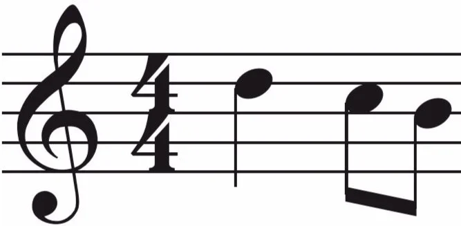 Reading Guitar Music: Musical Notation