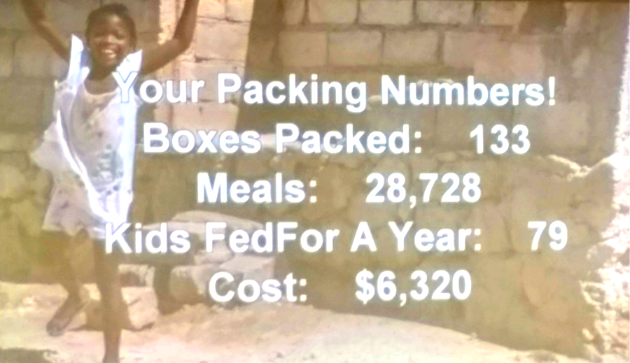 Feed My Starving Children stat image.png