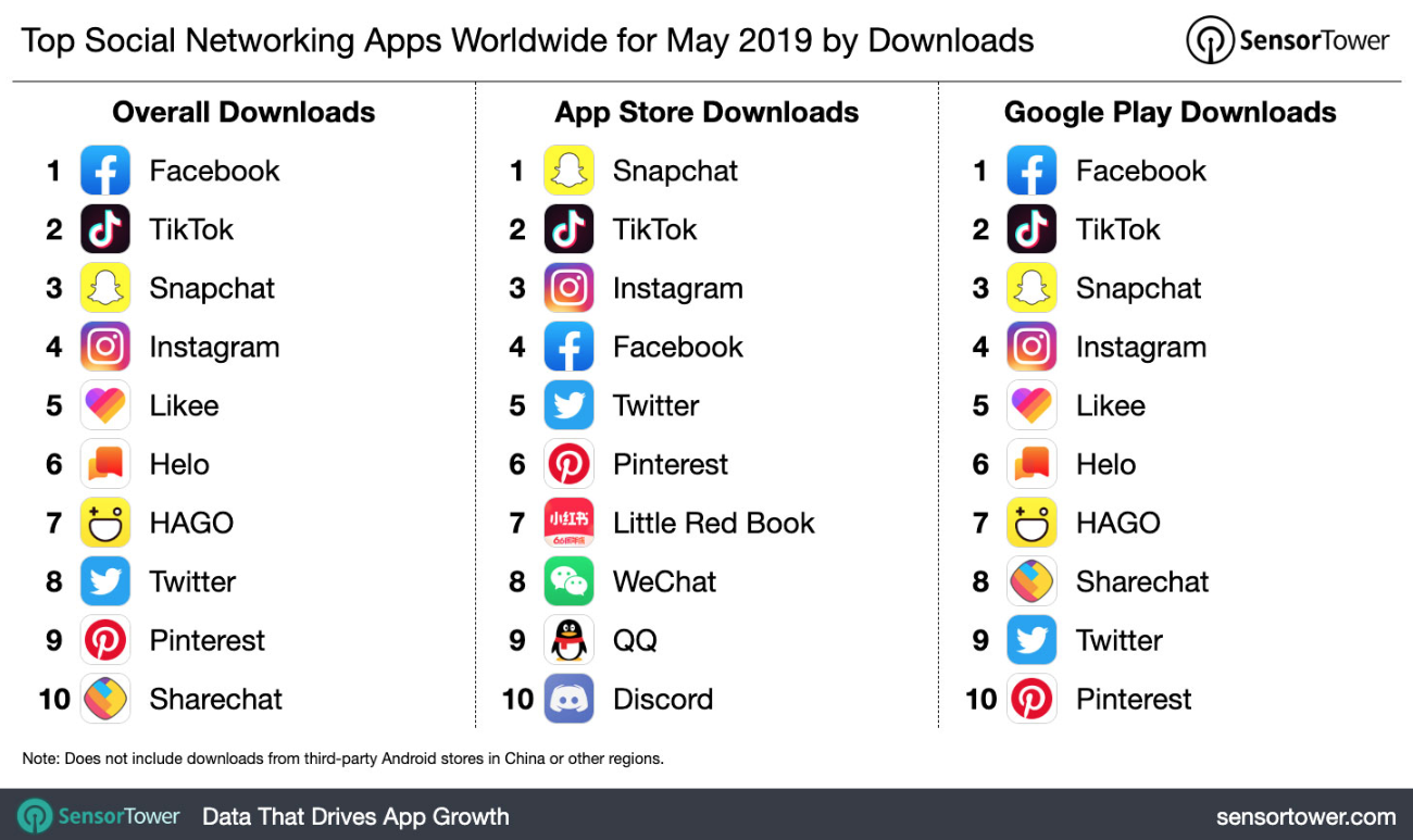 Screen Shot 2019-06-25 at 2.50.33 PM.png