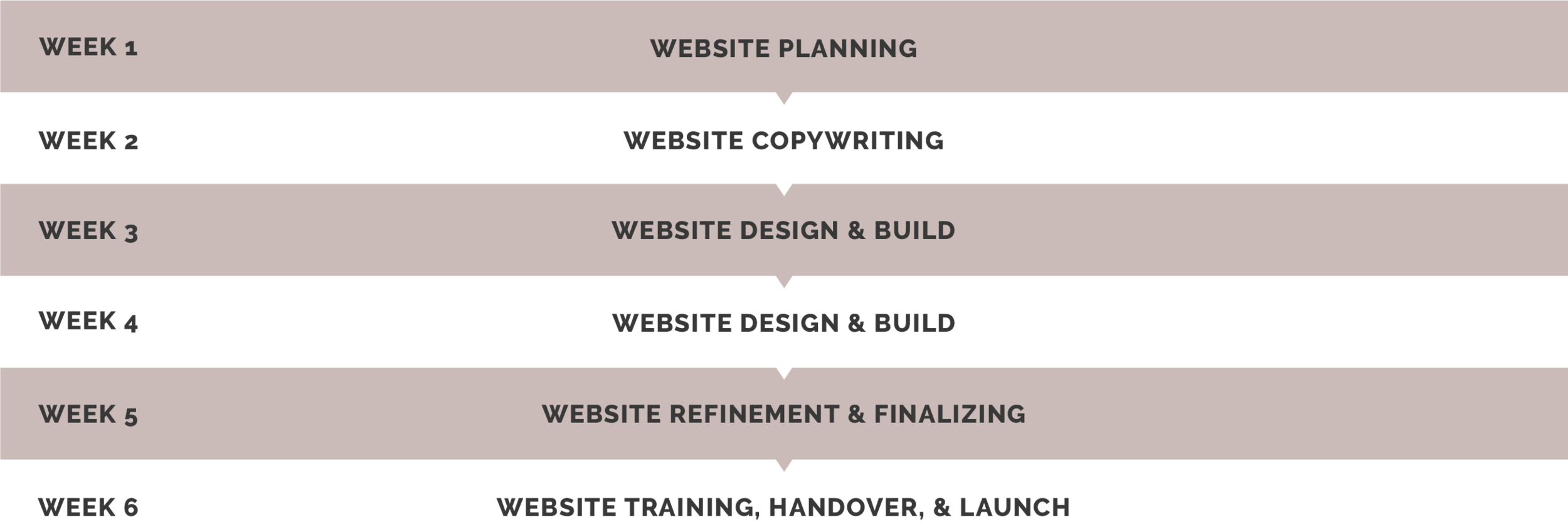 webdesigntimeline.png