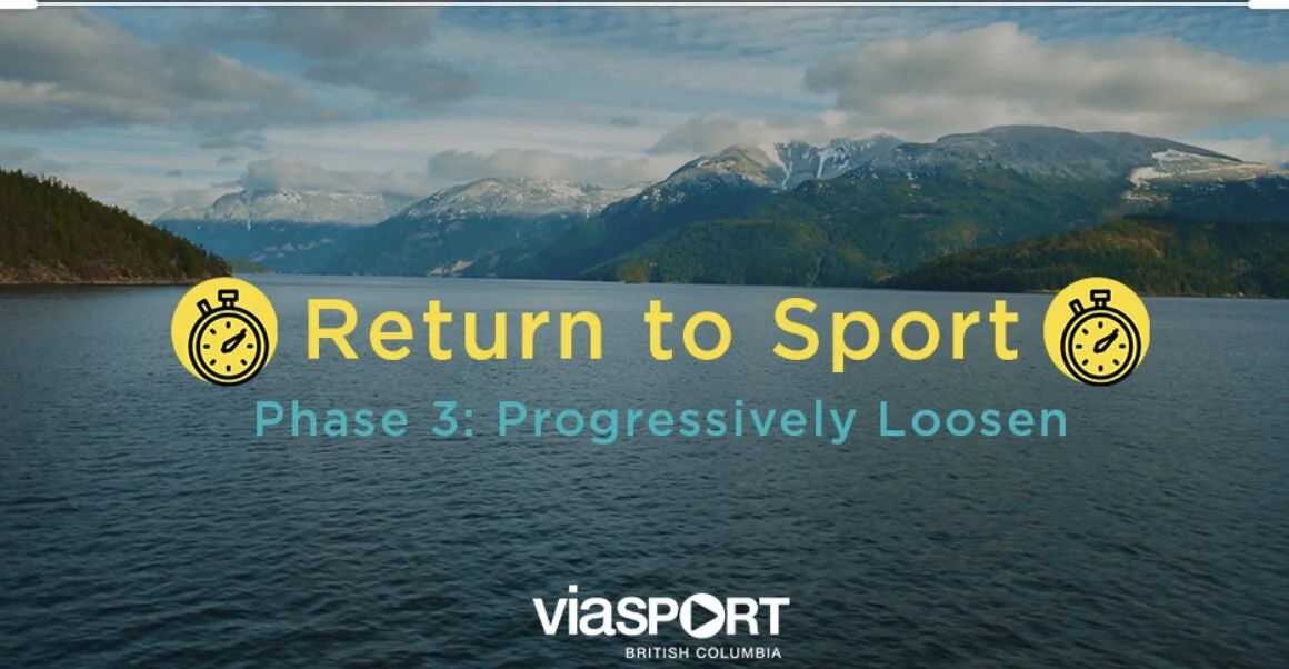 Return to Sport