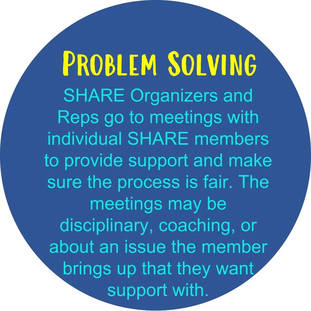 What's SHARE working on now? Problem Solving. Always. Problem Solving can mean a lot of different things. Lately, specifically, we're having lots of meetings in our hospitals about avoiding errors. SHARE members make thousands of decisions at work ev