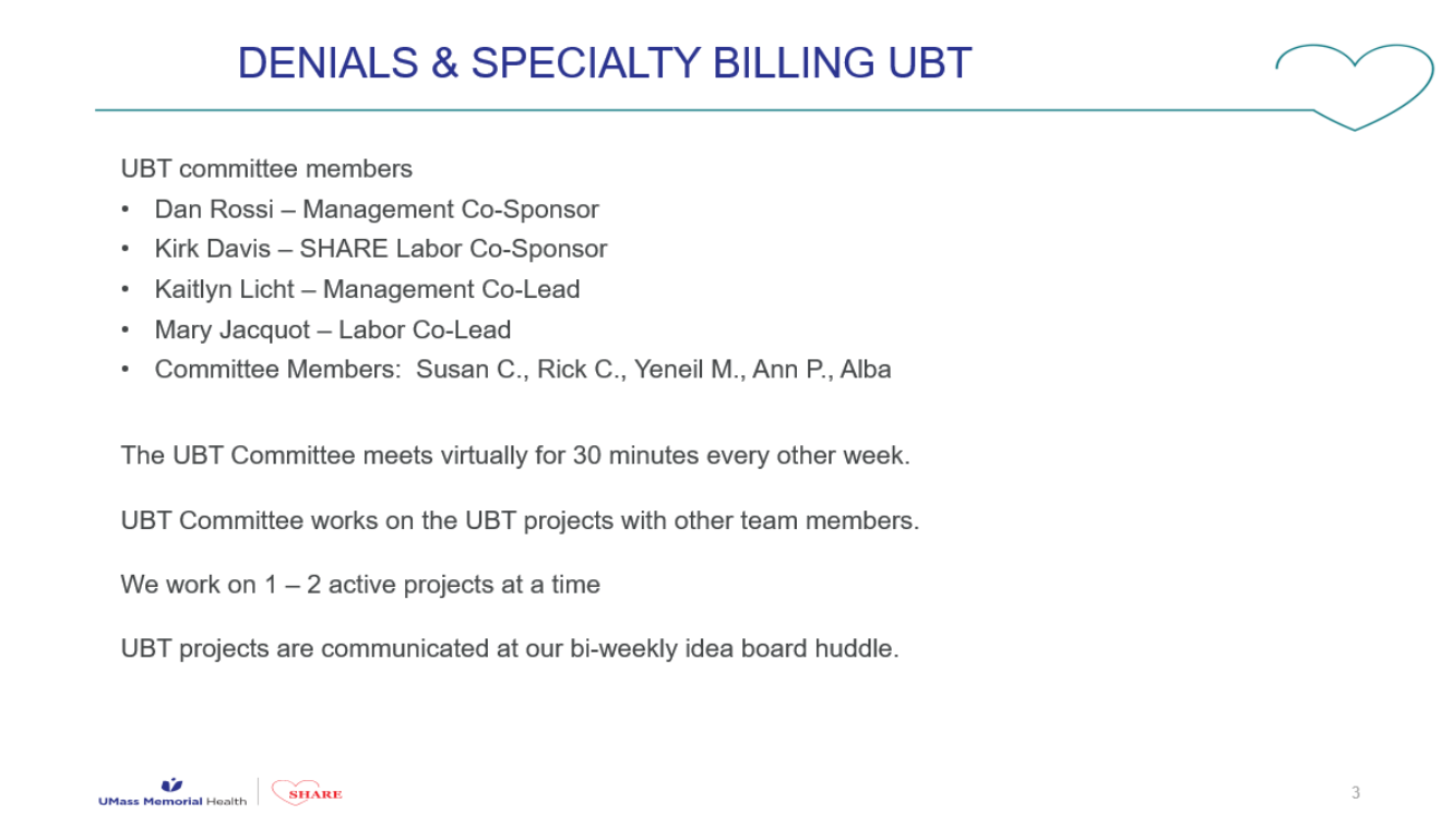team corrected w Alba.png
