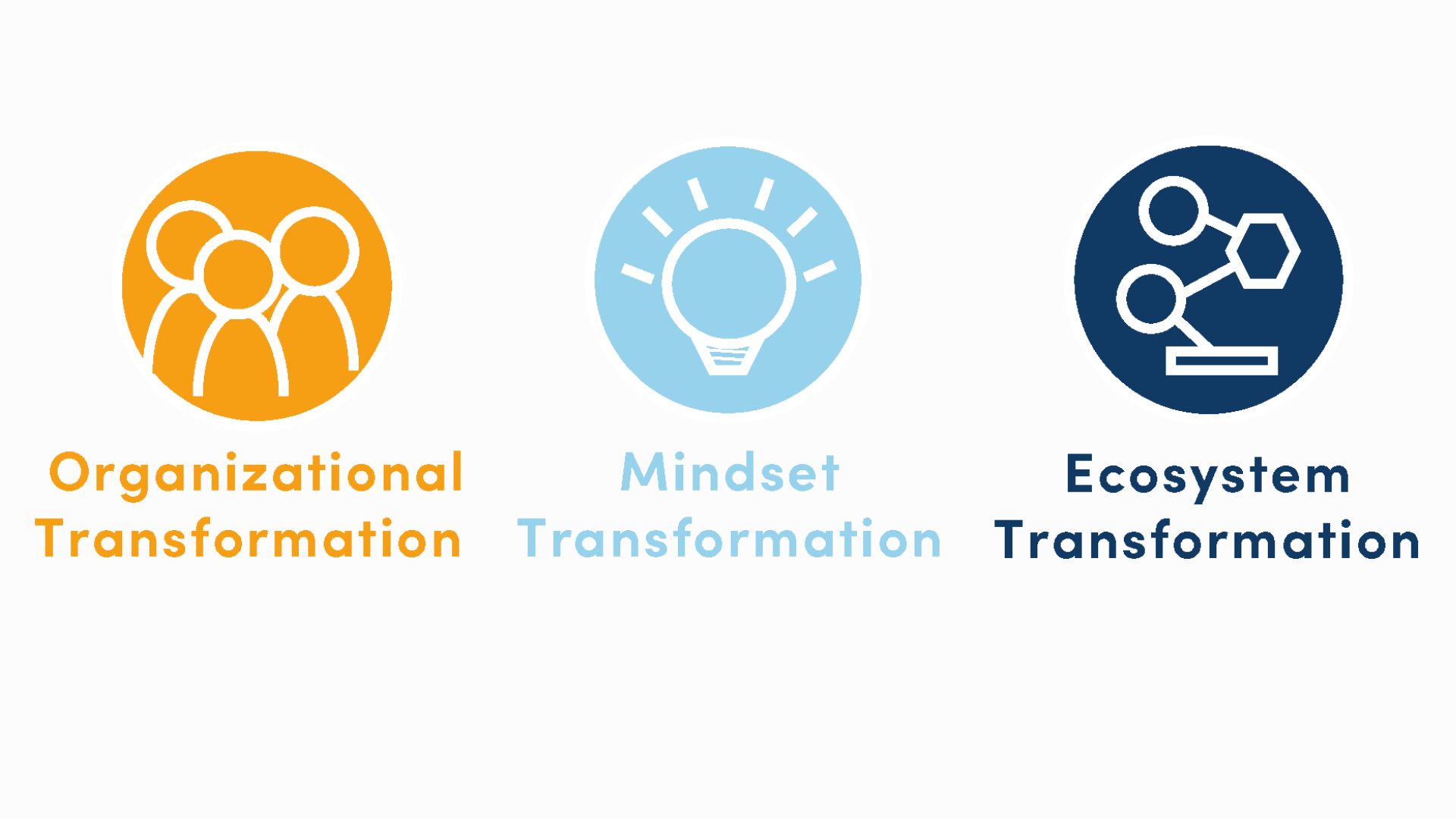 Blue and Black Step by Step Process Chart Presentation (6).png